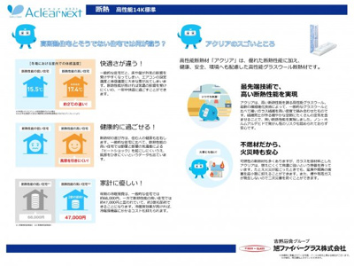 【その他】 | ハートフルタウン安城市美園町2丁目5番　C号棟 | 高性能断熱材で、年中快適。