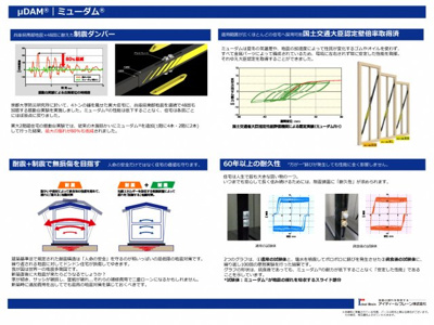 【その他】 | ハートフルタウン安城市美園町2丁目5番　C号棟 | 耐久性の高い、制震ダンパー採用。