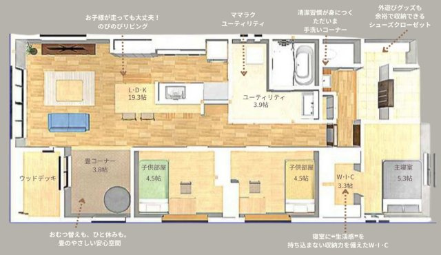 小山市大字間々田・中古戸建の間取り