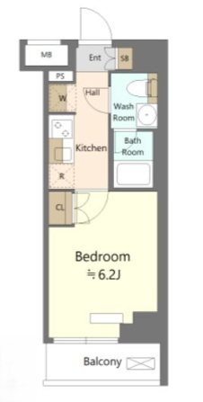 SHOKEN Residence川崎大師