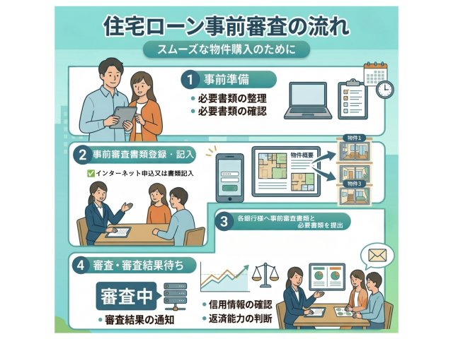 那珂川市山田第1-2棟（1号棟）の間取り