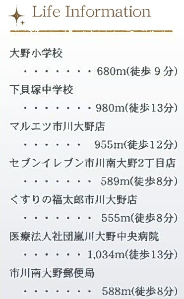 市川市大野町１丁目【大野第３】の周辺