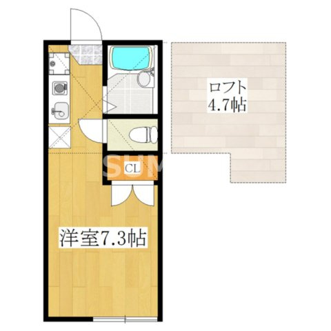 アペックス田端の間取り|4.7帖のロフト付のお部屋です！