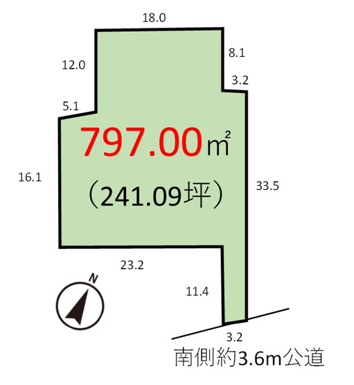 【土地図】 | 野田市山崎