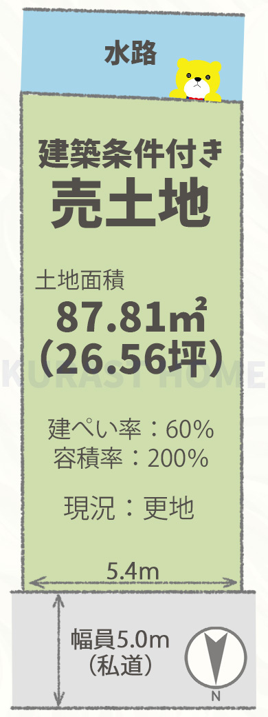 京都市南区久世上久世町　建築条件付き土地