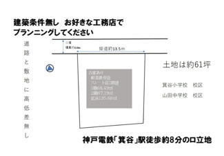【土地図】 | 松が枝3丁目　古家付き土地 | 1階68.49㎡　2階67.19　軽量鉄骨造　古家あり