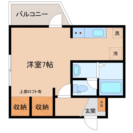 オーエムハイツ