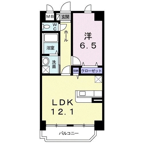 カルフール千歳