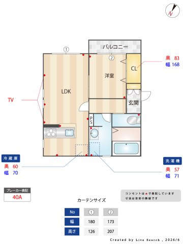 メゾン・ウィステリア