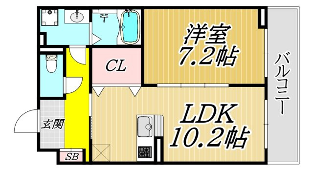 フラッフィの間取り
