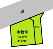 富岡市神農原売地の画像