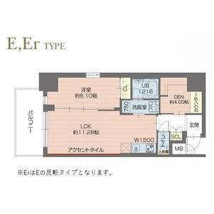 プレジオ神戸長田の間取り