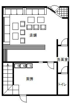 大和平沢店舗の間取り