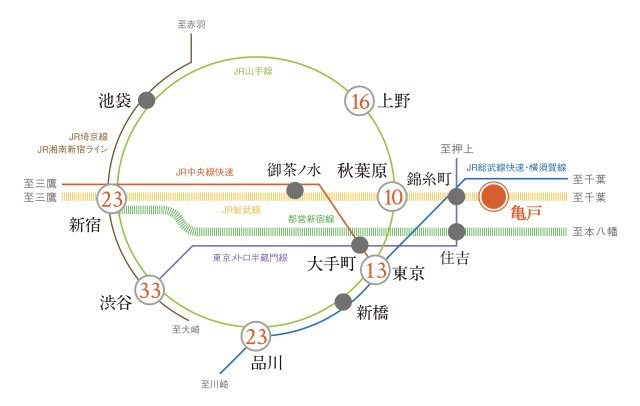 【地図】プラウドフラット亀戸ステーションプレイス 