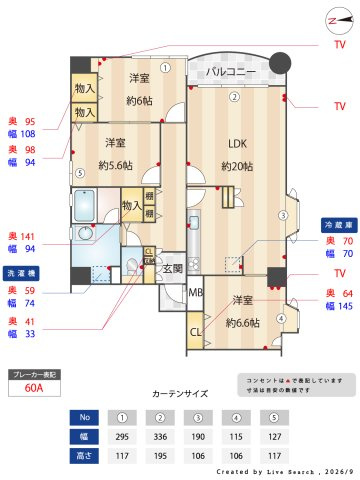 ピアグランデ順慶町のその他