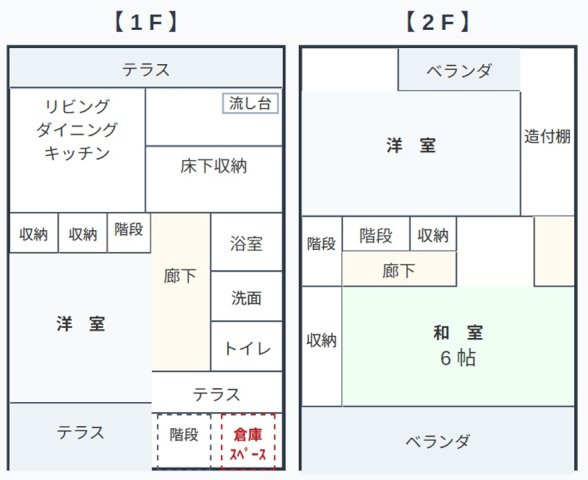 上池田1丁目の間取り|収益物件としてもお考え頂けます