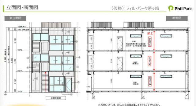 （仮称）フィル・パーク茅ヶ崎のその他