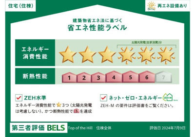 【その他】 | Top of the Hill