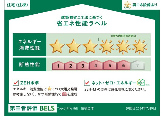 【その他】 | Top of the Hill