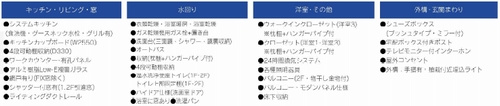 【仲介手数料０円】藤沢市辻堂太平台　新築一戸建てのその他|藤沢市辻堂太平台　新築一戸建て