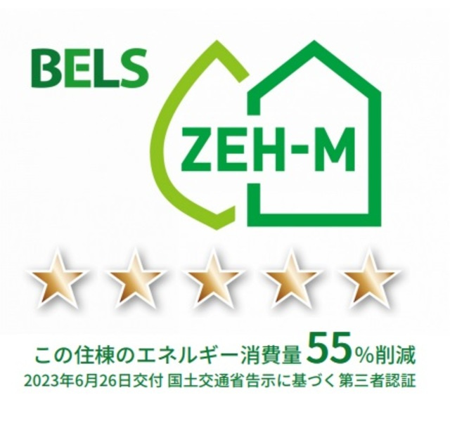 メゾンマリンの設備|このお部屋のエネルギー削減率です