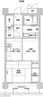大阪市阿倍野区相生通１丁目の賃貸マンションの間取り