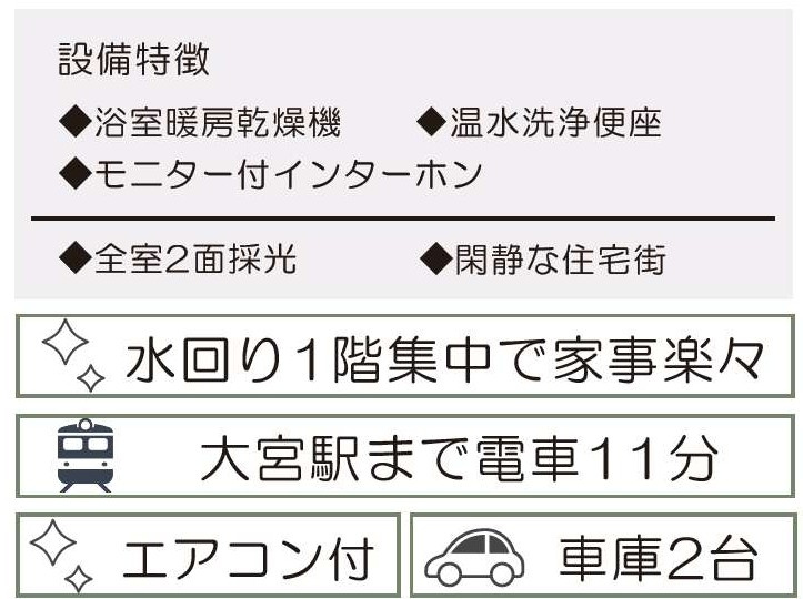 さいたま市北区吉野町２丁目