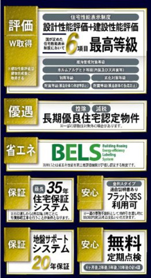 【その他】 | 綾瀬市落合北6丁目 新築戸建て 全1棟【仲介手数料無料】