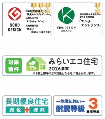 【設備】 | 【仲介手数料０円】藤沢市柄沢　新築一戸建て | 藤沢市柄沢　新築一戸建て