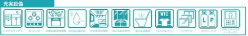 【仲介手数料０円】南足柄市塚原　平屋建て新築戸建ての設備|南足柄市塚原　平屋建て新築戸建て