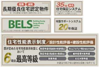 【内観：施工例】 | 【仲介手数料無料！！】川崎市麻生区白鳥2丁目　新築戸建て（全1棟）1号棟　9480万円