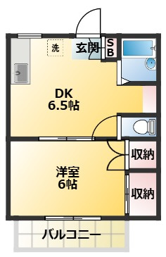 さつきコーポの間取り