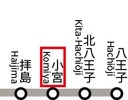 【地図】 | 八高インターや主要幹線道路が近いため、郊外や都心へのアクセスに便利です。閑静な街並みで落ち着いた雰囲気に囲まれています。また、駅から徒歩圏内のところに多摩川が流れており、自然には恵まれた街です。