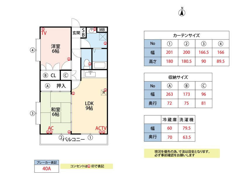 コンフォート21の間取り