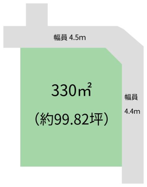 和歌山市松島　土地の土地図