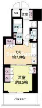 ルネフラッツ谷町四丁目の間取り