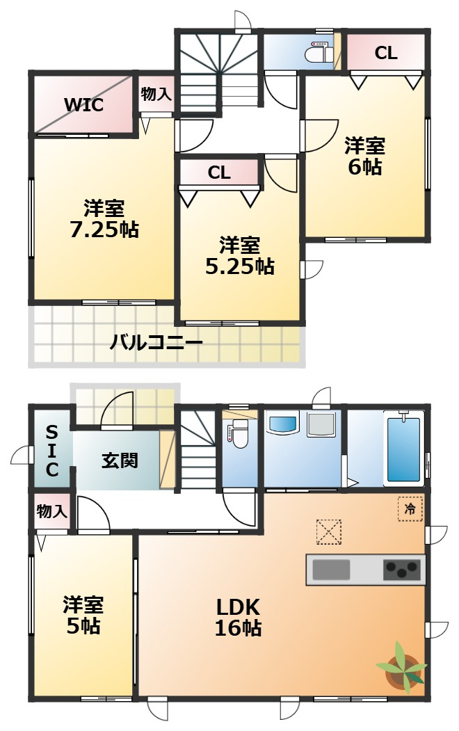 ハートフルタウン宇都宮市清原台4丁目941番の間取り|全室南向きで陽当たりの良い間取りです