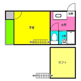 福岡市博多区吉塚１丁目のアパートの画像