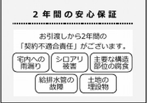 【その他】 | 相模原市中央区東淵野辺1丁目　中古一戸建て | 相模原市中央区東淵野辺1丁目　中古一戸建て