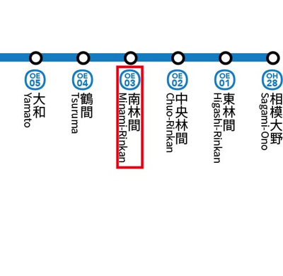 【地図】 | ボヌールガーデン南林間 | 新宿へ1本で出ることが出来ますし、隣の中央林間駅で田園都市線に乗り換えれば渋谷まで30分で行くことが出来ます。駅前には比較的安価なスーパーが多く、夜遅くまで営業しているので買い物には困りません。