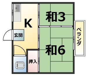 足立区綾瀬２丁目のアパート