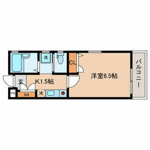 ベストフラット