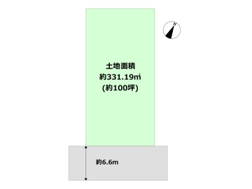 土地図