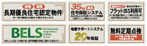 【仲介手数料０円】茅ヶ崎市高田4丁目　新築一戸建て　全2棟のその他|【仲介手数料０円】茅ヶ崎市高田4丁目　新築一戸建て　全2棟
