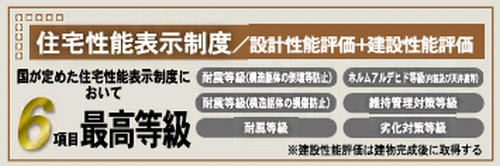 【仲介手数料０円】茅ヶ崎市高田4丁目　新築一戸建て　全2棟のその他|【仲介手数料０円】茅ヶ崎市高田4丁目　新築一戸建て　全2棟
