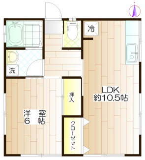 【間取り】 | 第二玉川上水ハウス　