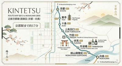 【その他】 | 伏見区向島東定請　店舗付き住宅 | 近鉄京都線【路線図】向島駅～京都駅まで《乗車約17分》