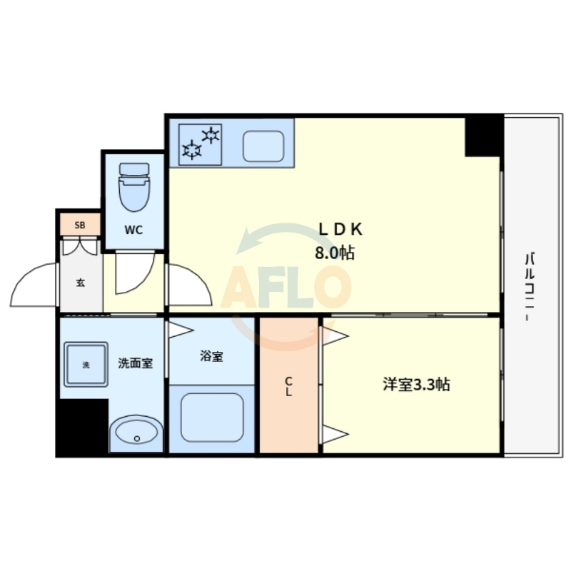 スプランディッド堺東の間取り
