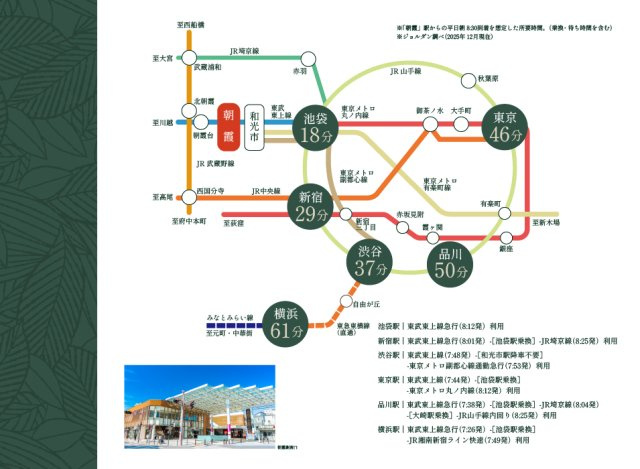 【その他】 | トラストステージ×カラーズ【RESIDENCE】朝霞市膝折町1丁目12期　全2棟 | 【アクセス】
最寄り駅は2023年に急行停車駅となった東武東上線「朝霞」駅。
東京メトロ副都心線・有楽町線の直通電車も乗り入れており、各方面に軽快なアクセスが可能な交通利便性の良いエリアです。