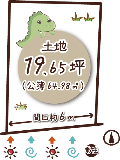 吉祥院東砂ノ町　3階建てプランの土地図|間口６ｍ！
